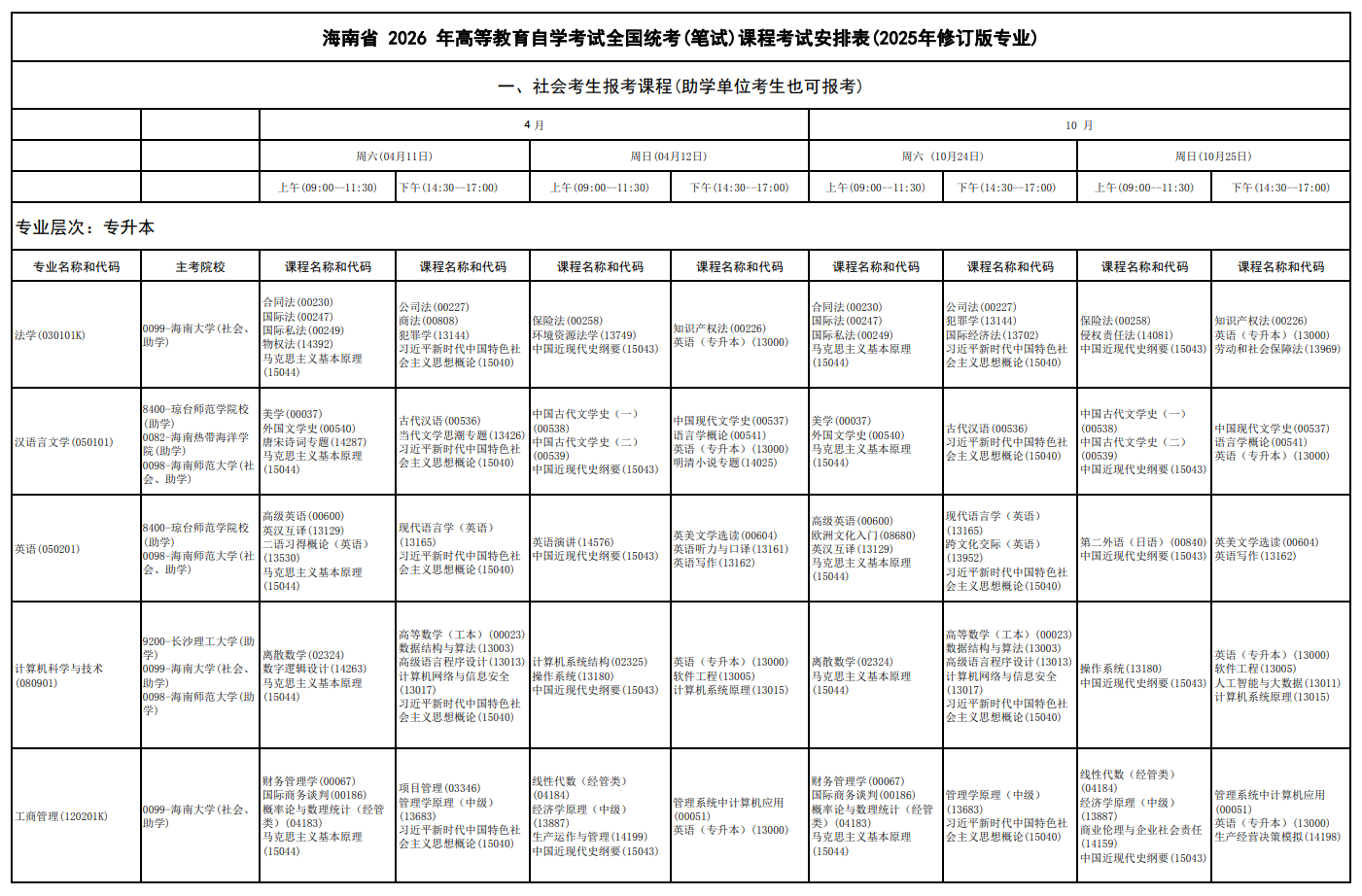 2026年4月海南省東方市自學考試考試安排