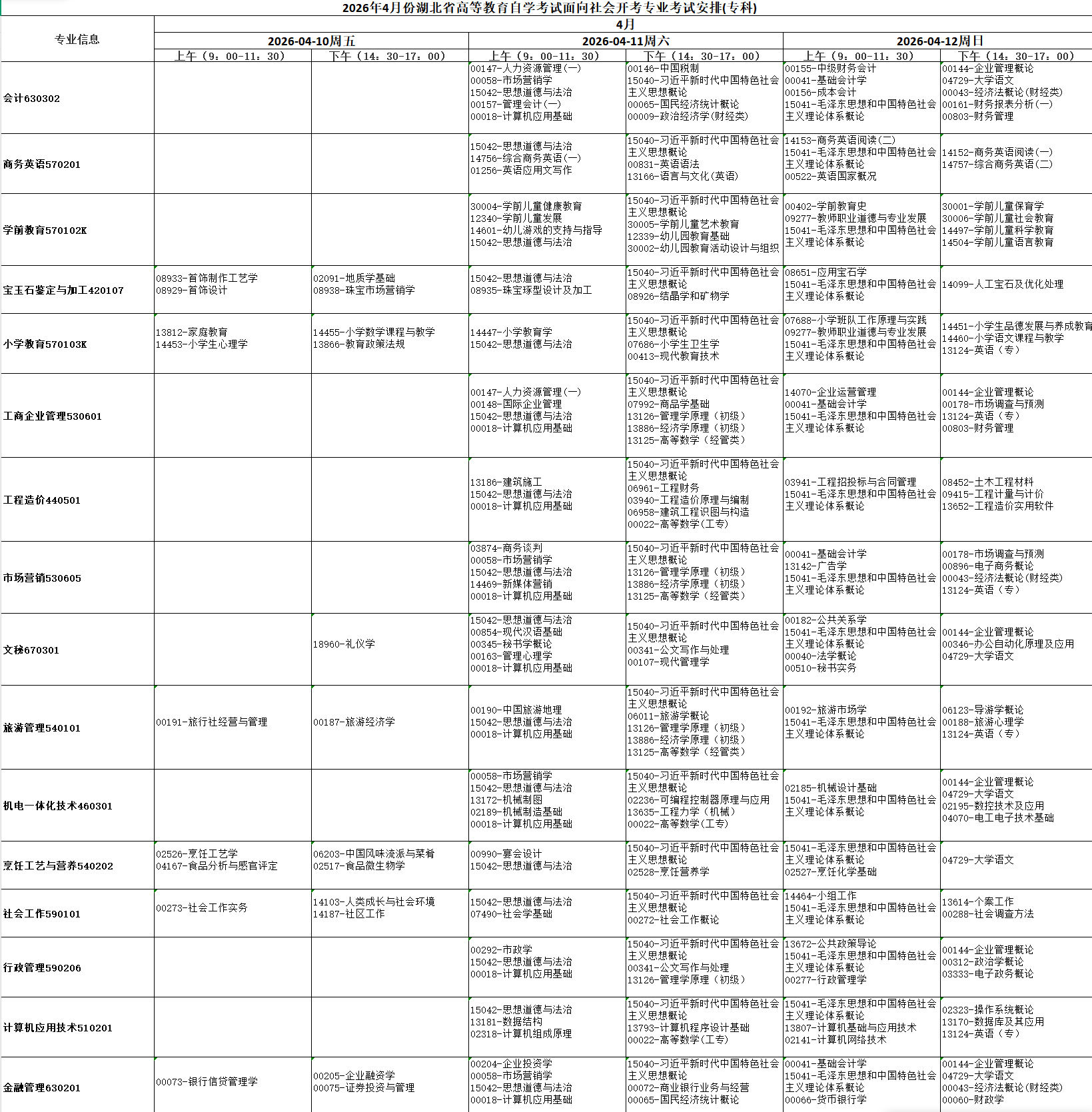 2026年4月湖北省黃石市自考考試安排 2026年4月湖北省黃石市自考考試安排