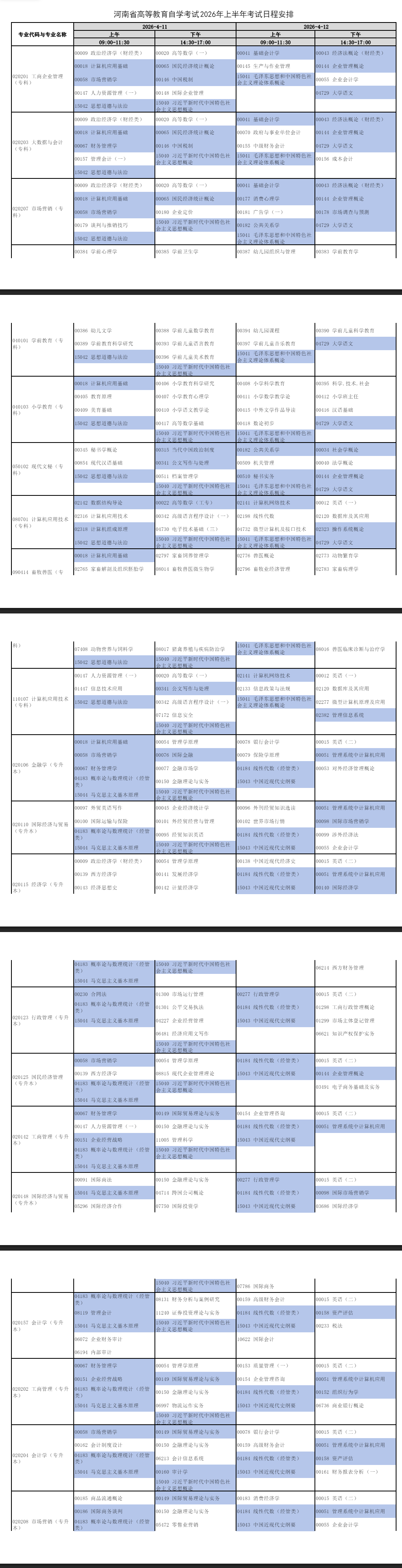 2026年4月河南省周口市自考考試安排
