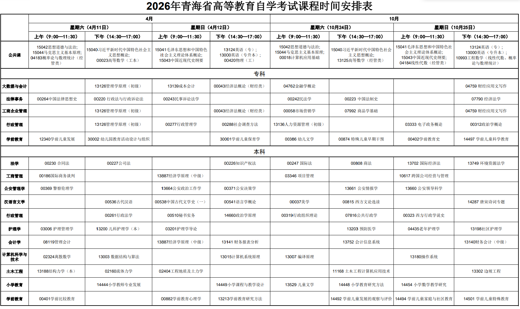 2026年4月青海省海東市自學考試考試安排
