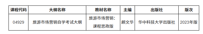 湖北省教育考試院:關于調整2026年10月高等教育自學考試《旅游市場營銷》課程考試用書的通告 湖北省教育考試院:關于調整2026年10月高等教育自學考試《旅游市場營銷》課程考試用書的通告