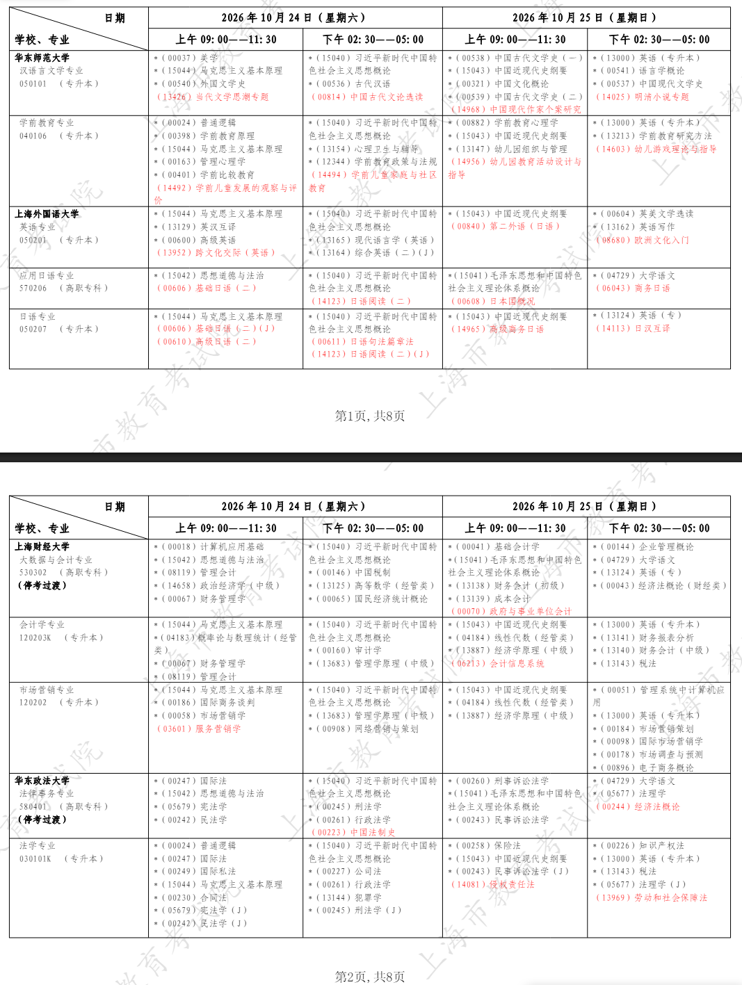 上海奉賢區自考本科如何辦理免考申請？下半年考試日程安排表有嗎？