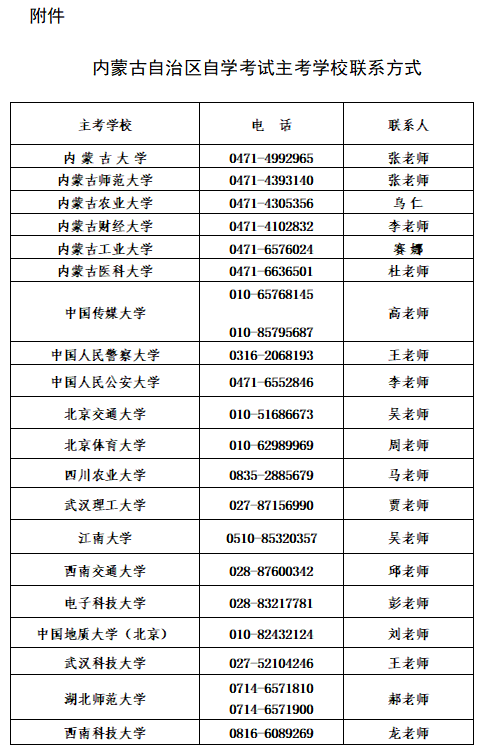 內蒙古自治區高等教育自學考試2026年上半年畢業申請工作公告 內蒙古自治區高等教育自學考試2026年上半年畢業申請工作公告