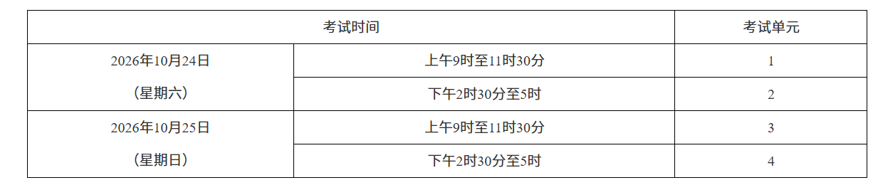 2026年湖南郴州市自考報名指南是什么？注意事項有哪些？