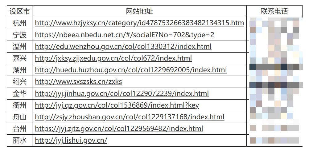 浙江省2026年10月高等教育自學考試報名公告 