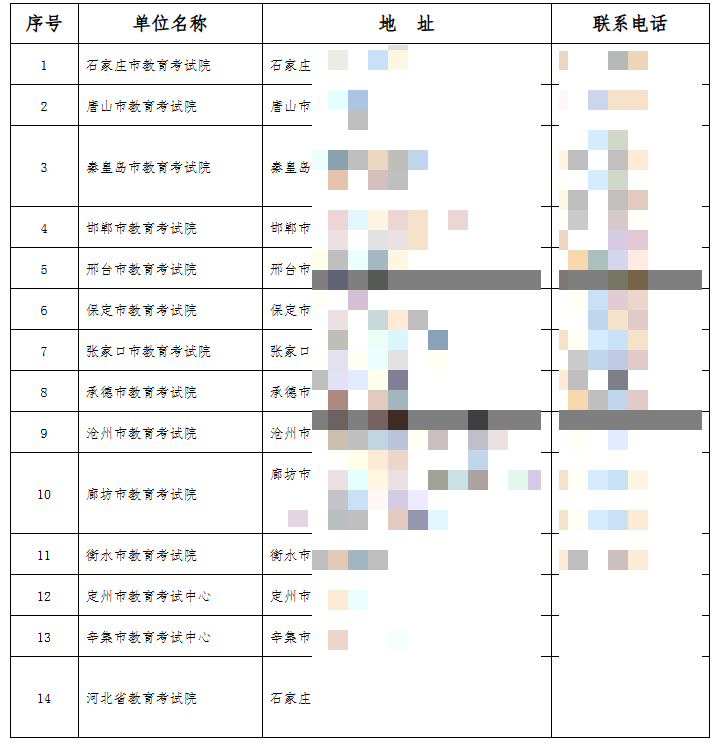2026年上半年河北省高等教育自學考試畢業申請公告