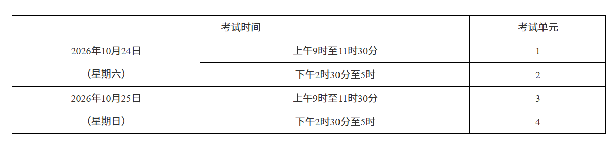 2026年湖南湘潭市自考報名入口是什么？考試時間是多久？