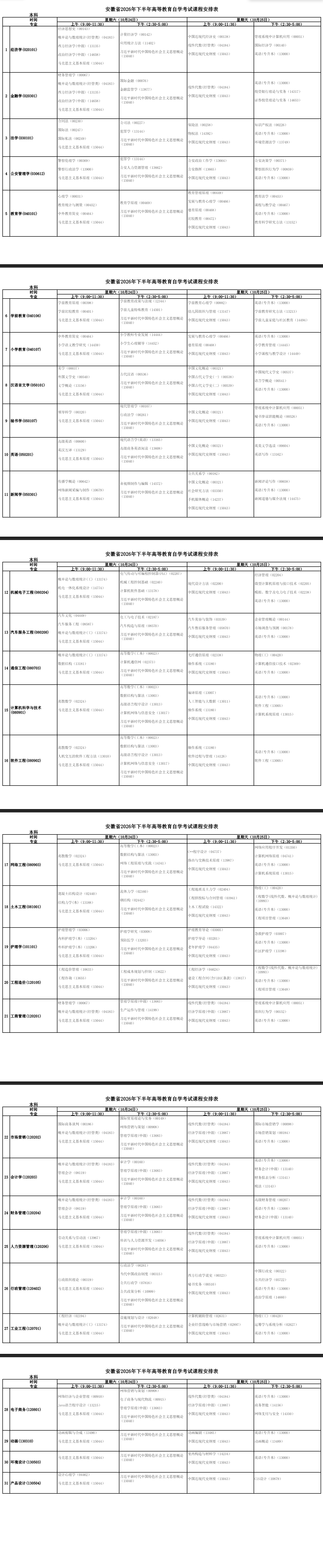 安徽省教育招生考試院關于印發《安徽省2026年下半年高等教育自學考試課程安排》的通知