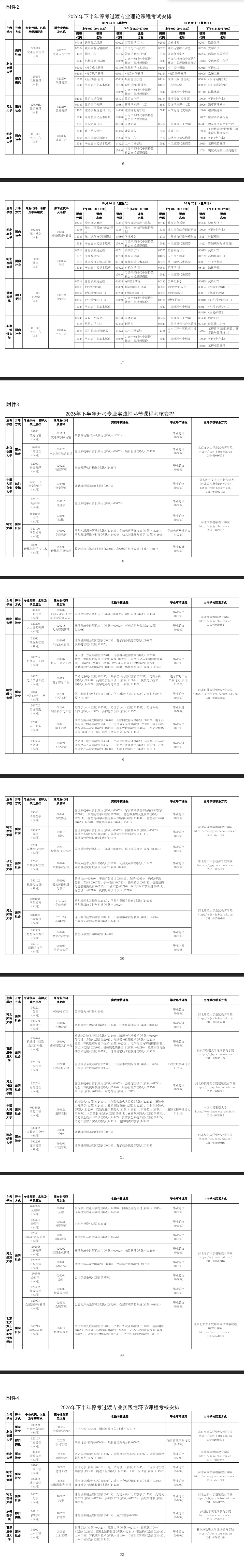 2026年河北省高等教育自學考試報考全指南（條件、流程、時間及細則）