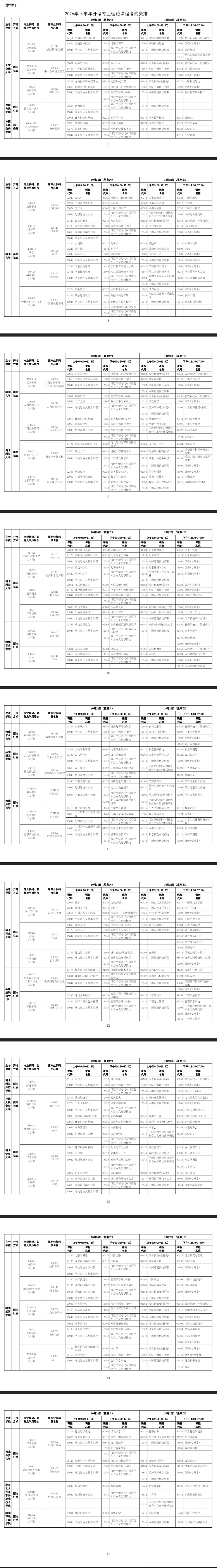2026年河北省高等教育自學考試報考全指南（條件、流程、時間及細則）