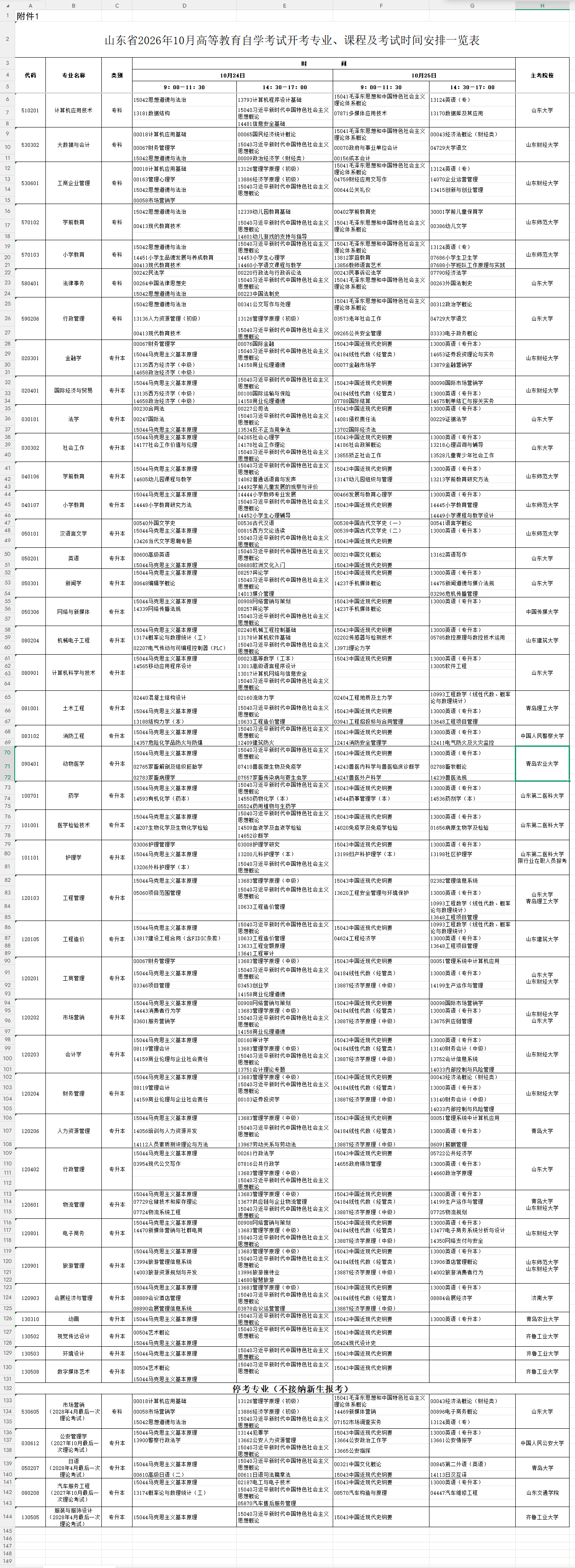 2026年山東省高等教育自學考試報名須知及全年考試安排一覽表 2026年山東省高等教育自學考試報名須知及全年考試安排一覽表