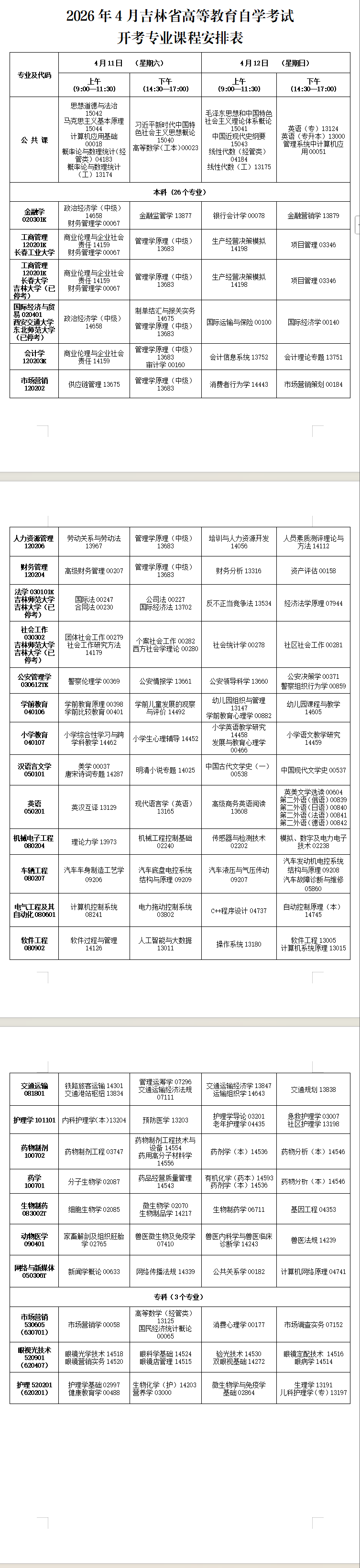 2026年吉林自考完整報考指南｜報名節點費用+考場規則+開考專業全匯總