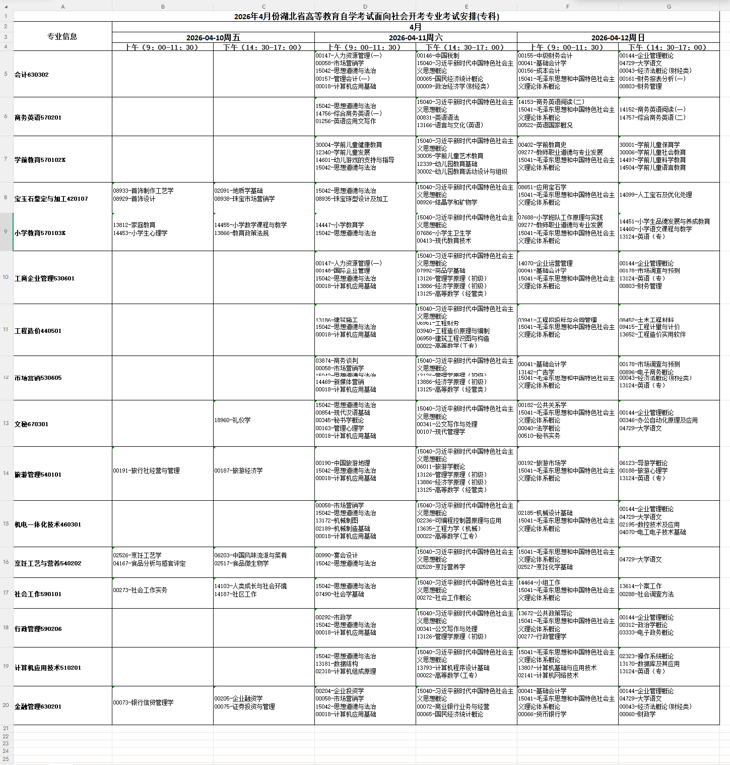 2026年湖北省自學考試報名時間、條件及全流程須知