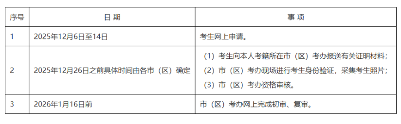一文看懂 2026 年陜西自學考試｜報名流程、考試節點、畢業申報完整政策