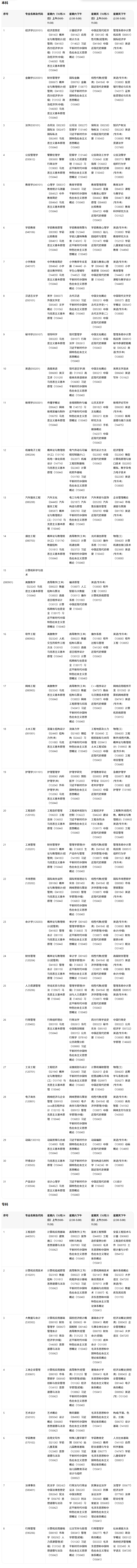 2026年安徽省高等教育自學考試報考全指南（時間、條件、流程及費用）