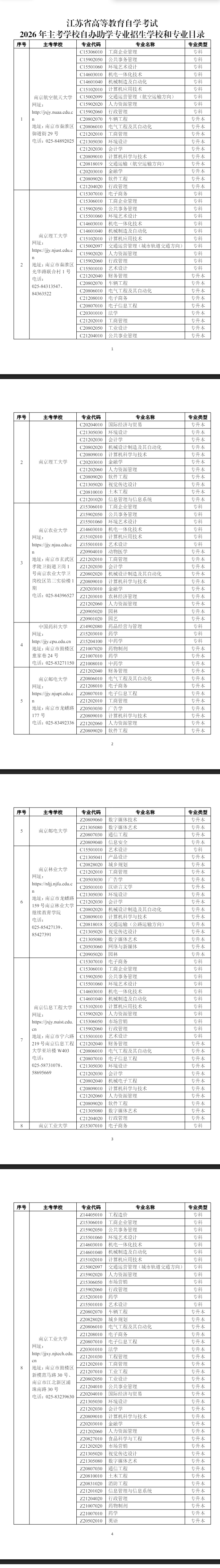 江蘇省高等教育自學考試2026年主考學校自辦助學專業招生學校和專業目錄