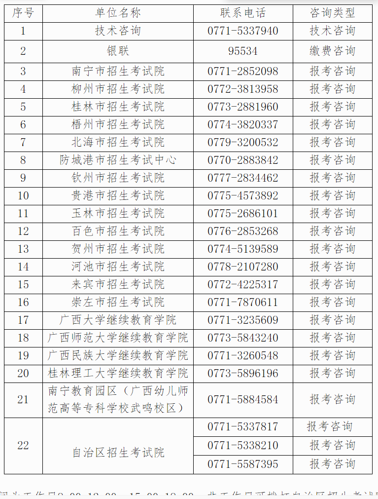 廣西2026年下半年高等教育自學考試報考公告
