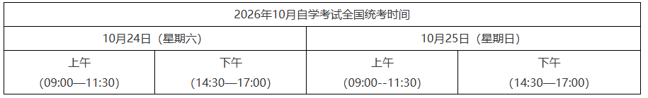 黑龍江省招生考試院：關于我省2026年10月高等教育自學考試注冊報考相關工作的通知