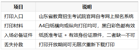 2026年10月山東自考準考證打印操作指南