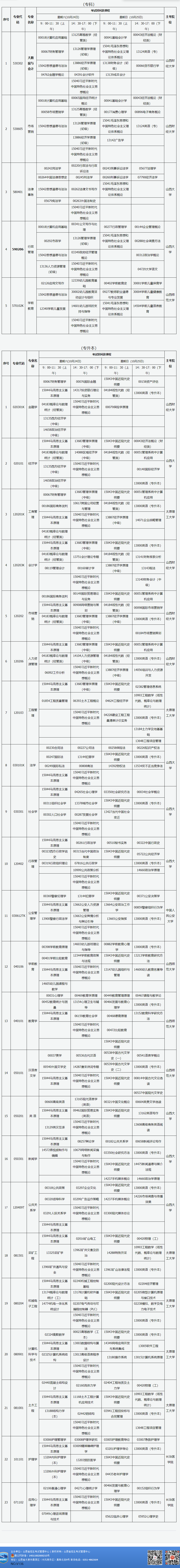 2026年10月山西省自學考試開考課程考試安排