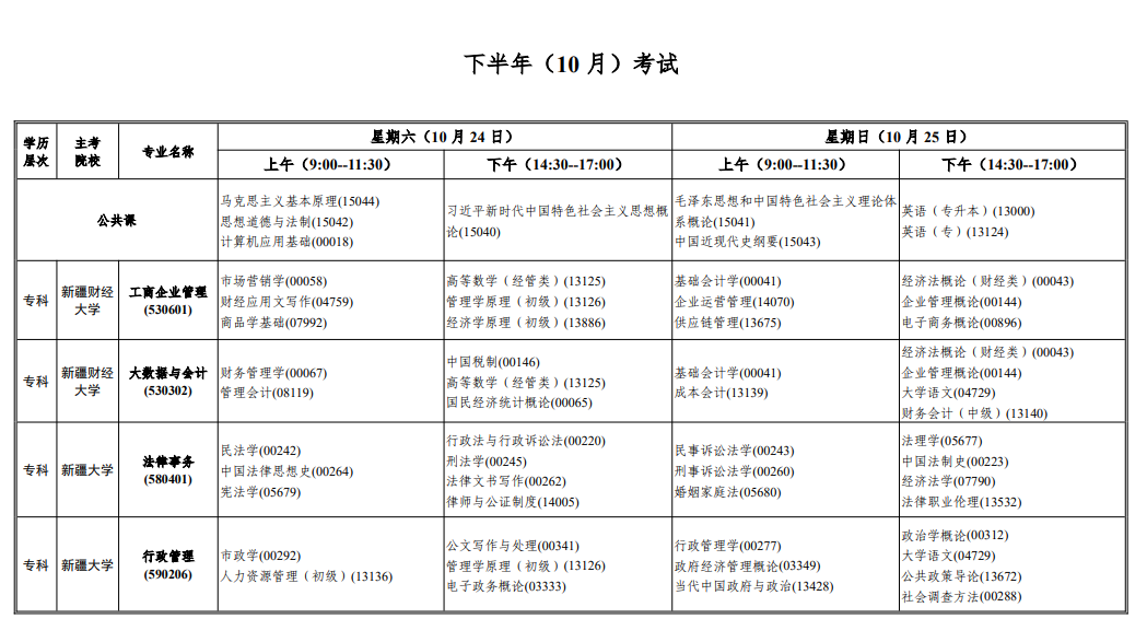 2026年10月新疆自學考試開考課程考試安排