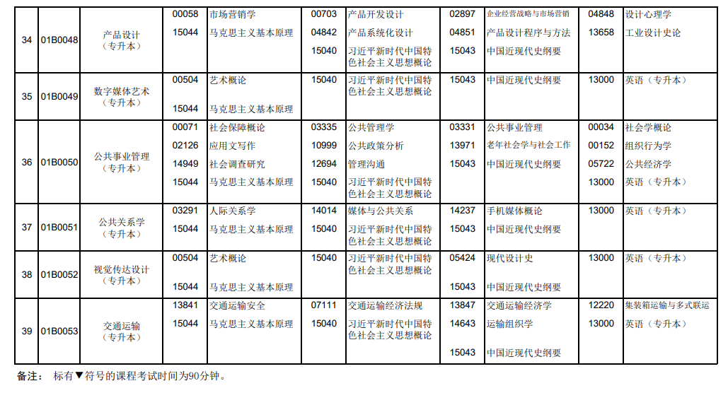 2026年10月北京市自學考試開考課程考試安排