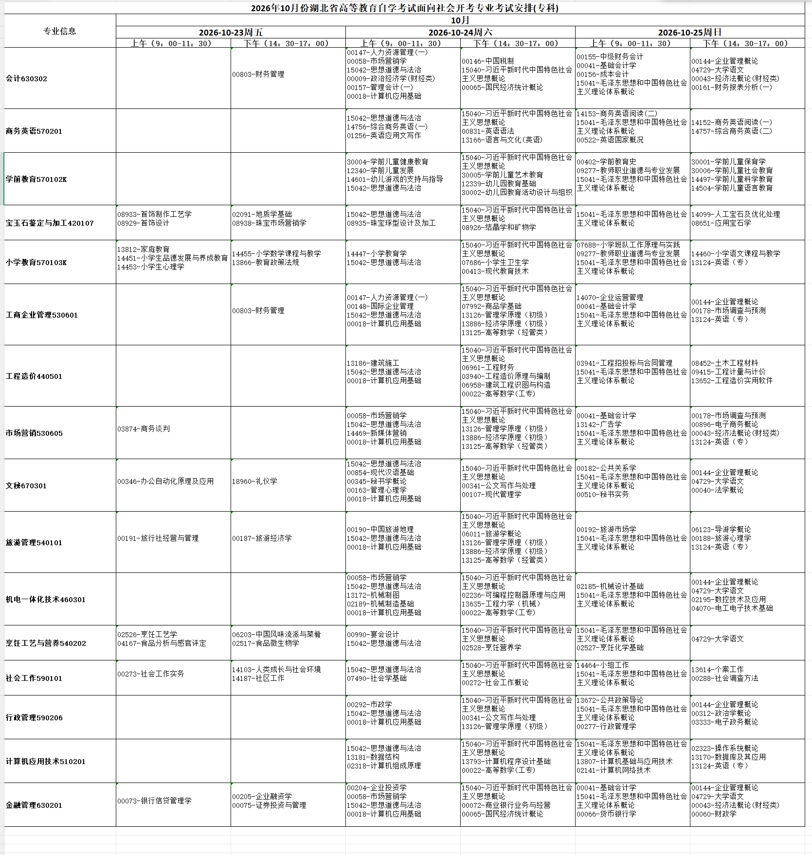 2026年10月湖北省自學考試開考課程考試安排