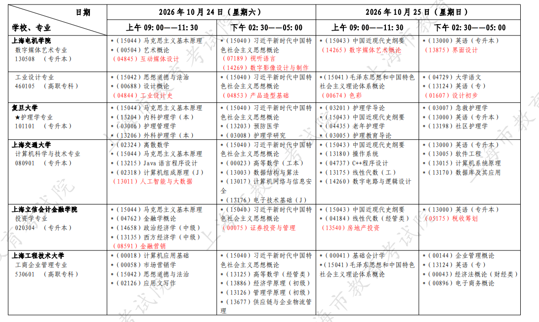 2026年10月上海市自學考試開考課程考試安排