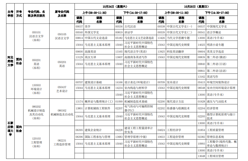 2026年10月河北省自學考試開考課程考試安排