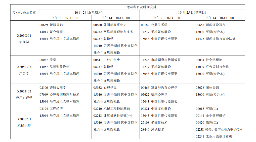 2026年10月江蘇省自學考試開考課程考試安排