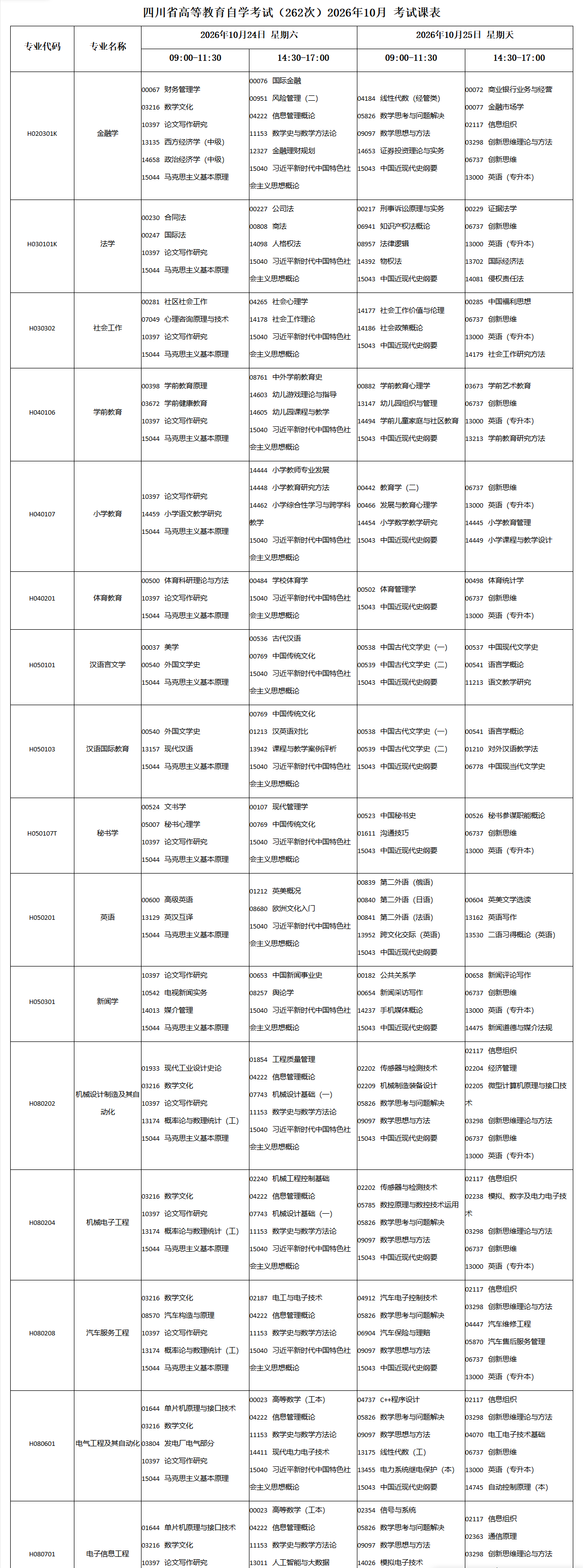 2026年10月四川省自學考試開考課程考試安排