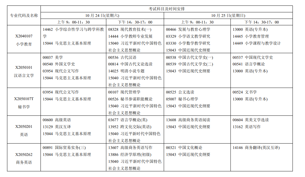 2026年10月江蘇省自學考試開考課程考試安排
