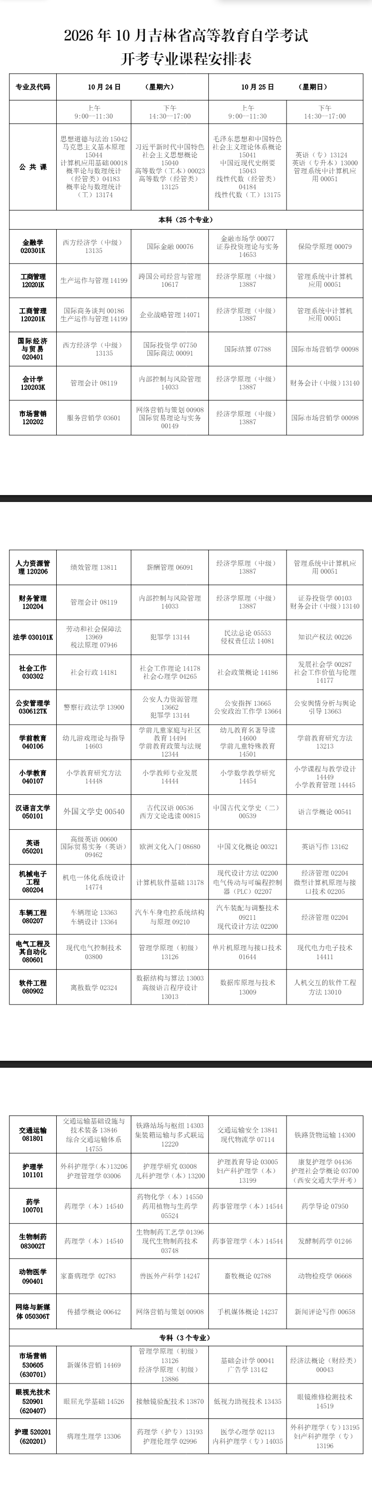 2026年10月吉林省自學考試開考課程考試安排