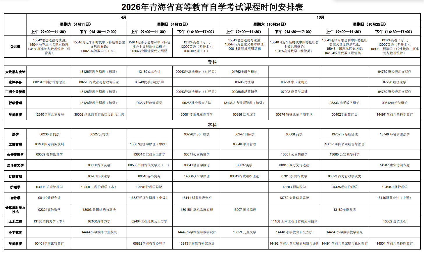 2026年10月青海省自學考試開考課程考試安排
